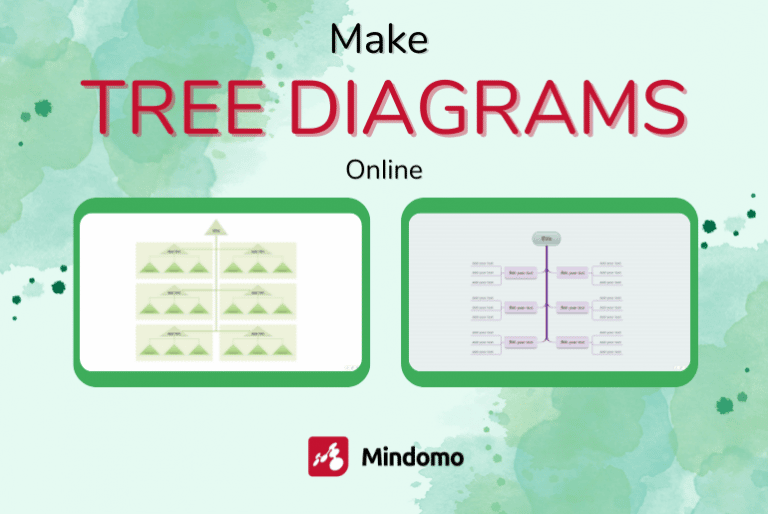 how-to-make-a-tree-diagram-online-easy-and-fast-for-free