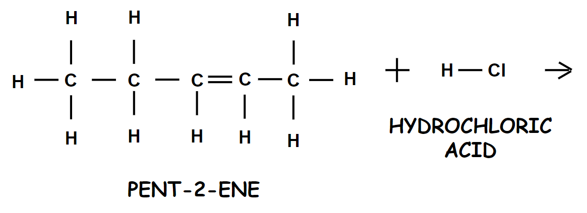 Pent-2-ene + Hydrochloric Acid -->