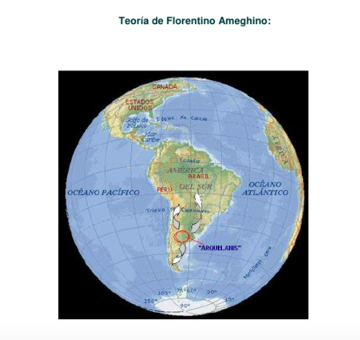 Teoria 
Autoctonista