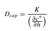 Capillary Diffusion