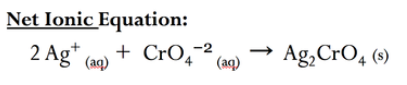 Net Ionic Equation: a chemical equation that includes only the entities that react during the reaction