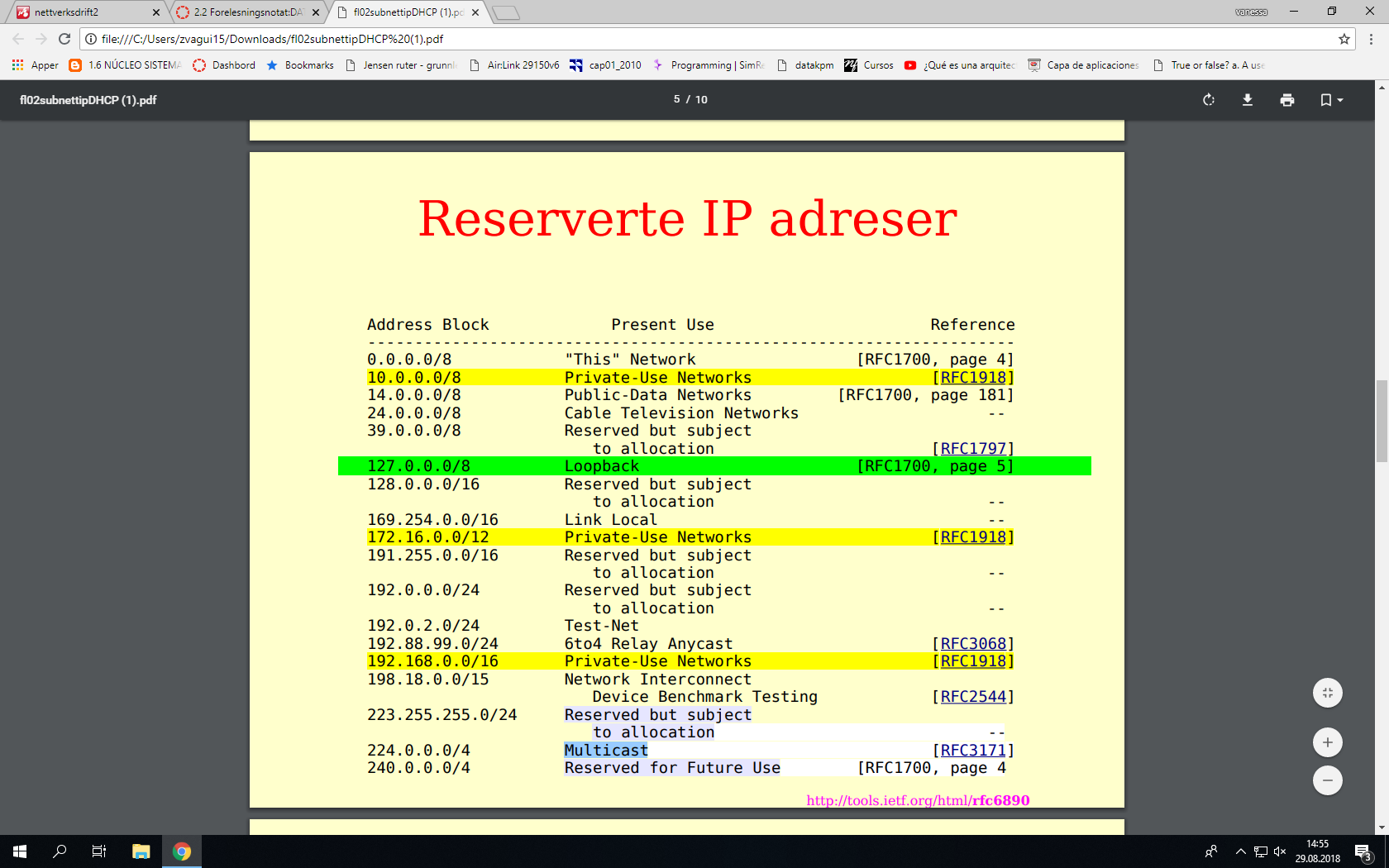 1.2 RESERVERTE IP adresser