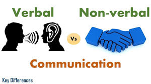 Communication