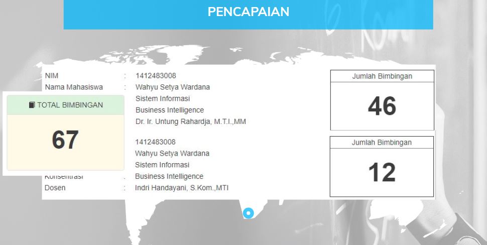 5. Bimbingan Konsultasi