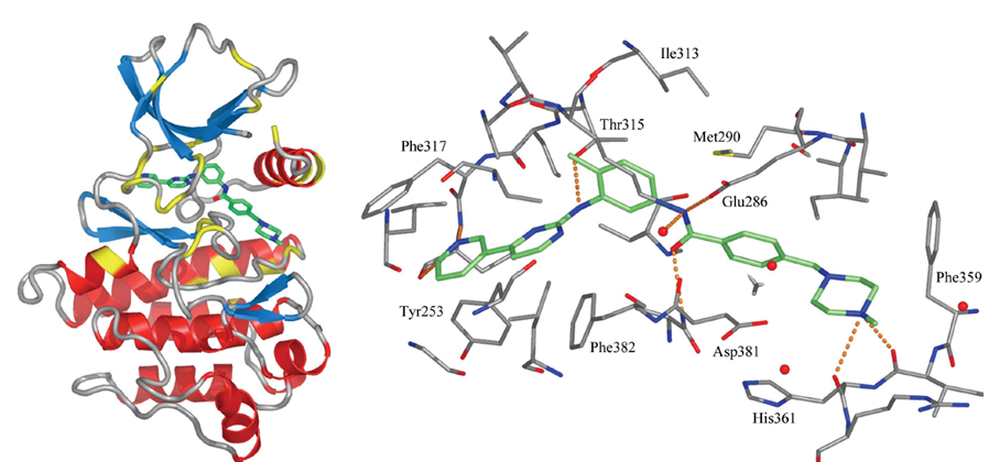 Imatinib