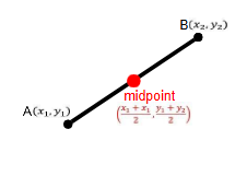 Midpoint of a line segment