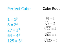 Perfect Cube