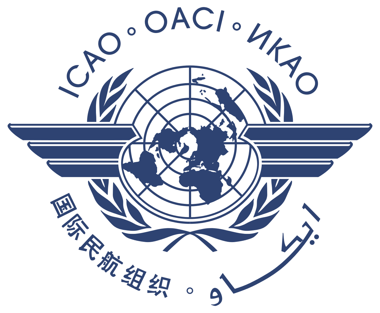 OACI (Organización de Aviación Civil Internacional)