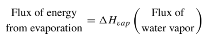 Finding ΔH