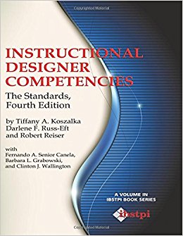 Major Reference and Influence to 
Mastering the Instructional Design Process