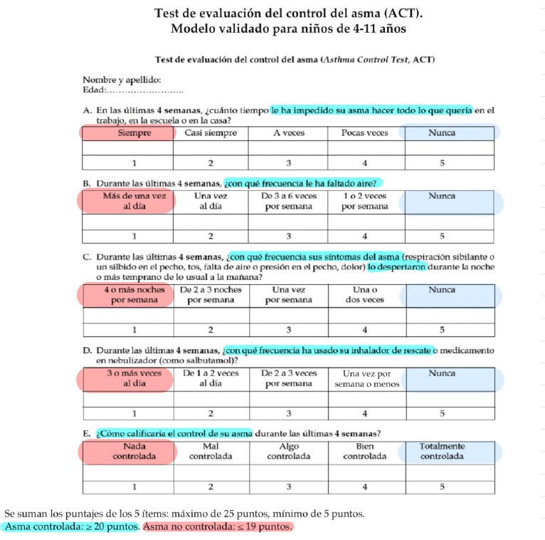 Instrumento ATC