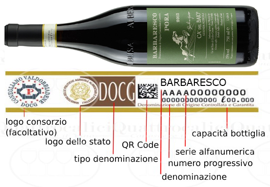 LE DOCG