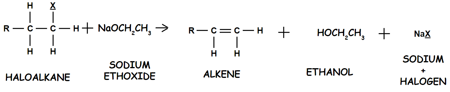 Dehalogenation