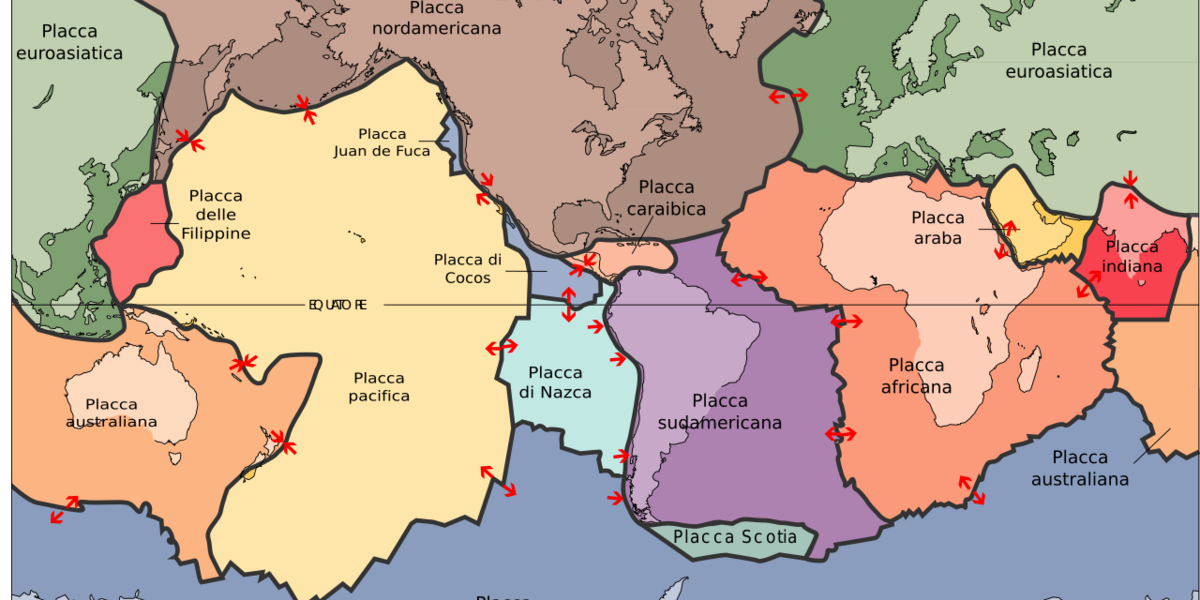 La superficie della Terra è suddivisa in una ventina di placche o zolle litosferiche che si muovono l'una contro l'altra perc