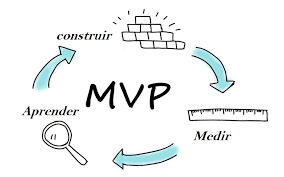 Crear un MVP