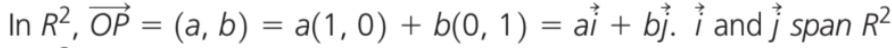 - Follwowing a set of vectors such as (i,j) it will form a spanning set for R2, since it is a linear combination of these two