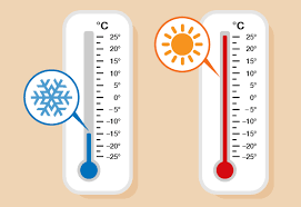 The perfect biking conditions is between 15-21 degrees C because its not to hot or to cold. This is the perfect weather becau