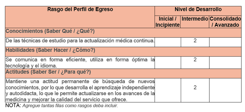 SECCIÓN 3. ALINEACIÓN CON EL PLAN DE ESTUDIOS