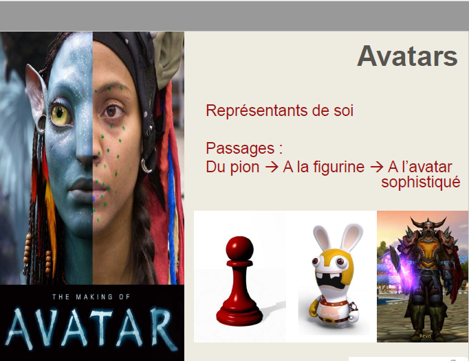 Avatar/jeux de rôle