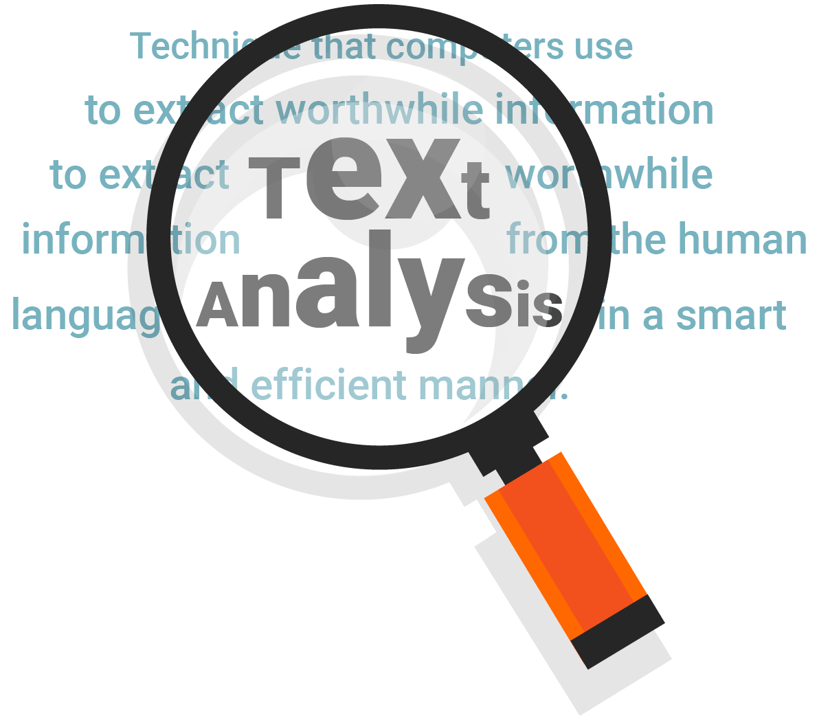 Character Analysis