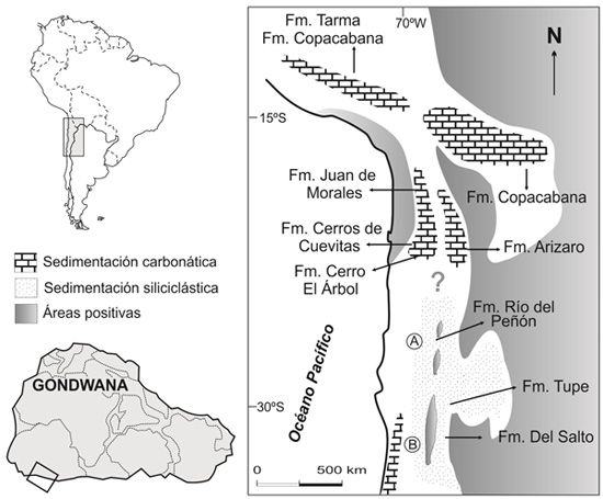 Andes centrales