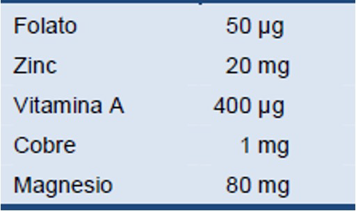 3. Suplemento

Tratamiento suplementario con Zinc, multivitaminas y minerales en niños reducen las
 muertes no accidentales h