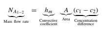 Convective Diffusion Mass Transfer
Over a Surface