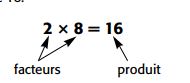 5-   relations multiplicative et de divisibilité