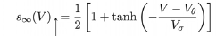 inward recitfying potassium current Kir