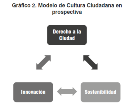 "DERECHOS HUMANOS"