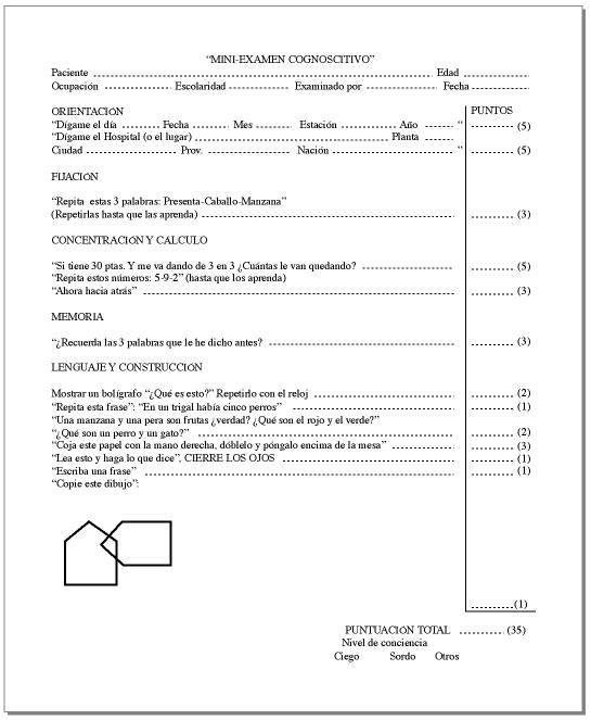 Mini examen cognitivo (MEC) de Lobo