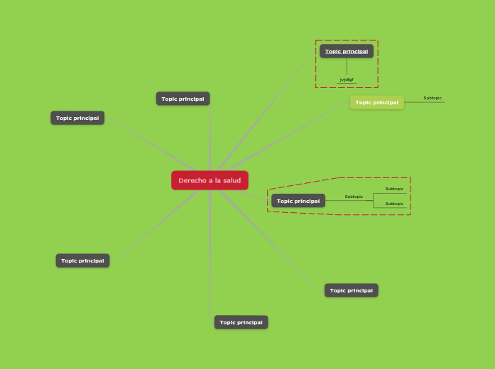 Derecho a la salud Derecho a la salud