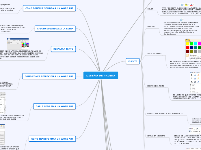 DISEÑO DE PAGINA - Mapa Mental