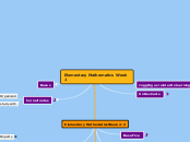 Elementary Mathematics Week 1 - Mind Map