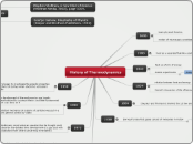 History of Thermo