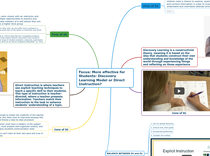 Focus: More effective for Students: Discovery Learning Model or Direct Instruction? Focus: More effective for Students: Discovery Learning Model or Direct Instruction?