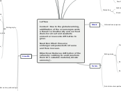 Let'Sea

Context: Due to the global warmin...- Mind Map