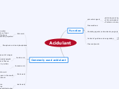 Acidulant - Mind Map