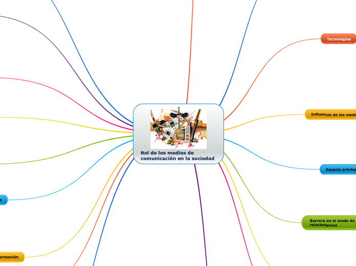 Rol de los medios de comunicación en la sociedad