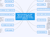 Redes domésticas con IEEE 802.15.4 un estándar en desarrollo para redes de área personal inalámbricas  de baja velocidad