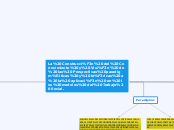 La Construcción del Conocimiento y Visi...- Mapa Mental