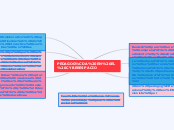 PEDAGOGÍA EN EL CYBERESPACIO