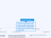 Concepto Basico - Mapa Mental