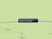 School Board Comparison 
 GECDSB VS. WECDS...- Mind Map