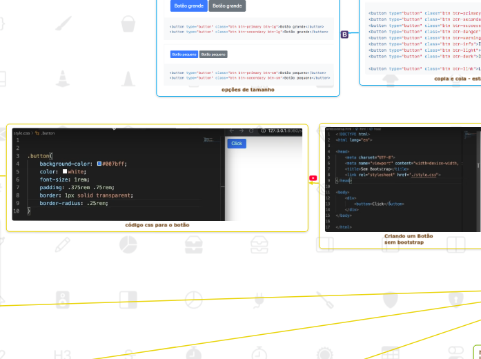 bootstrap bootstrap