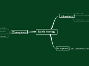 Earth energy - Mind Map