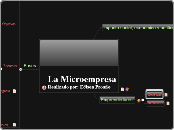 La MicroempresaRealizado por: Edison Pr...- Mapa Mental