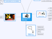 ROBOTICA EN 
ESCUELA - Mapa Mental