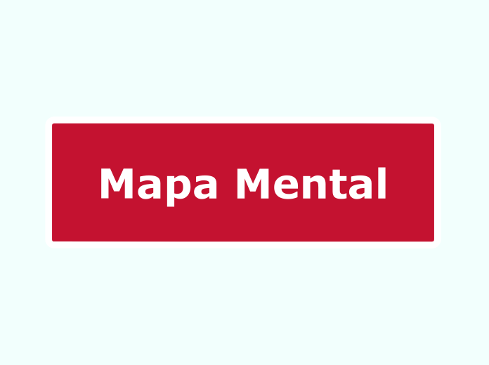 Mapa Mental - Mind Map