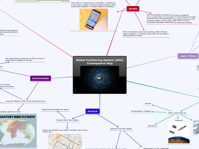 Global Positioning System (GPS)
Consequence Map